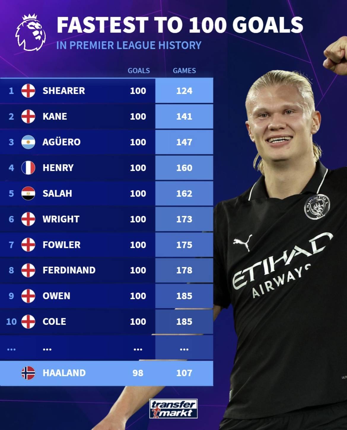 球队防守数据刷新赛季最低失球率（球队防线稳固，赛季失球率创新低）