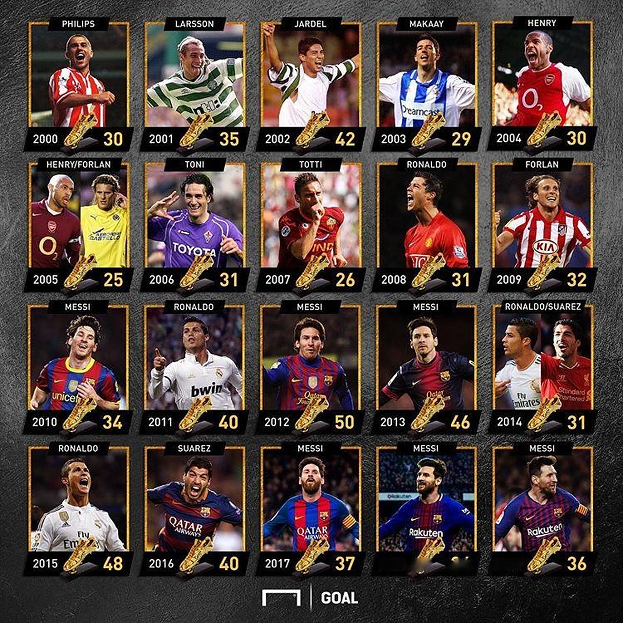 希勒谈B费受伤：曼联任何时候失去他都很糟糕，他是球队支柱（希勒评B费伤情：曼联无论何时失去他都是巨大打击，他是球队核心）